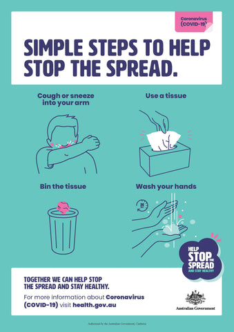 Simple Steps to Stop The Spread Coronavirus COVID-19 Poster